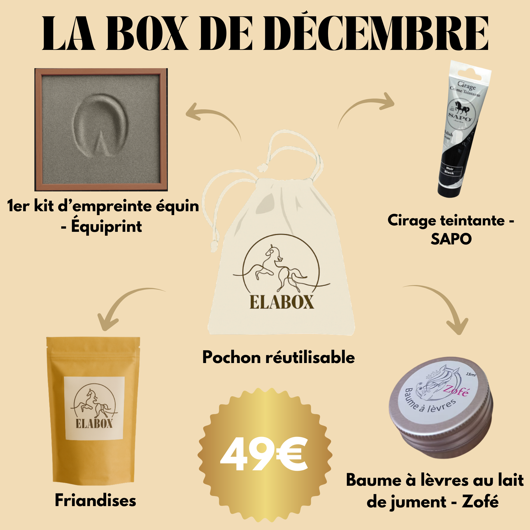 Box de Noël 🎄 (toujours disponible)